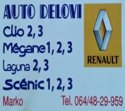 Renault Polovni Delovi Sabac